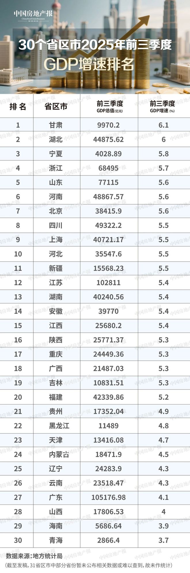 售楼处中环铂樾发布：豪宅新标杆瓦力游戏试玩【 开售】中环铂樾(图2)