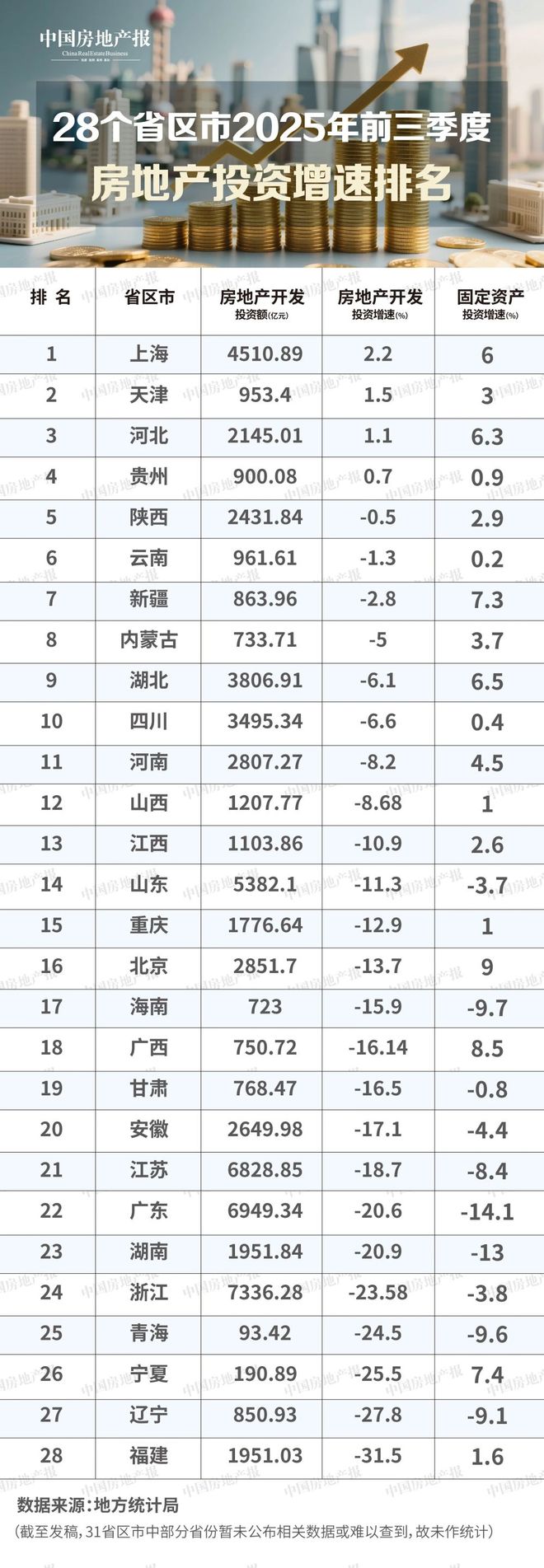 售楼处中环铂樾发布：豪宅新标杆瓦力游戏试玩【 开售】中环铂樾(图13)
