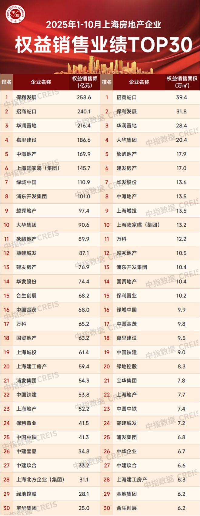 环铂樾613万起就能入住旁15号线瓦力棋牌试玩中环铂樾售楼处发布：中(图3)