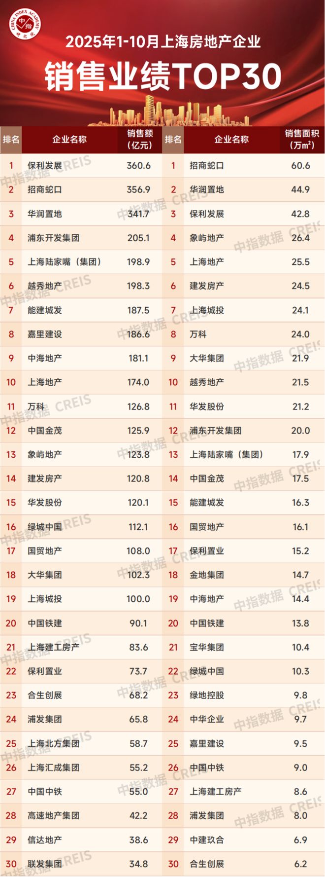 环铂樾613万起就能入住旁15号线瓦力棋牌试玩中环铂樾售楼处发布：中(图22)